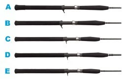 Outlet โค๏ธ Shimano Trevala Jigging Casting Rods ๐ 4 Outlet โค๏ธ Shimano Trevala Jigging Casting Rods ๐ - Image 2
